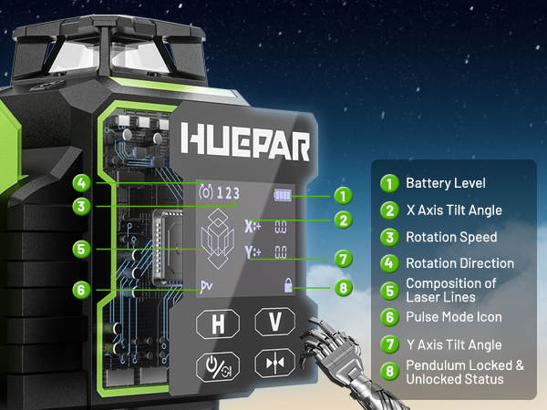 2026 Huepar W04CG Green Lasers - Laser Level 16 Lines 4D Green 评论和价格