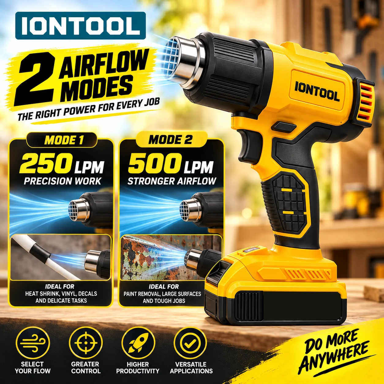 IONTOOL Yellow 550℃ Fast Heati - Cordless Heat Gun For Shrink Tubing 评论和价格